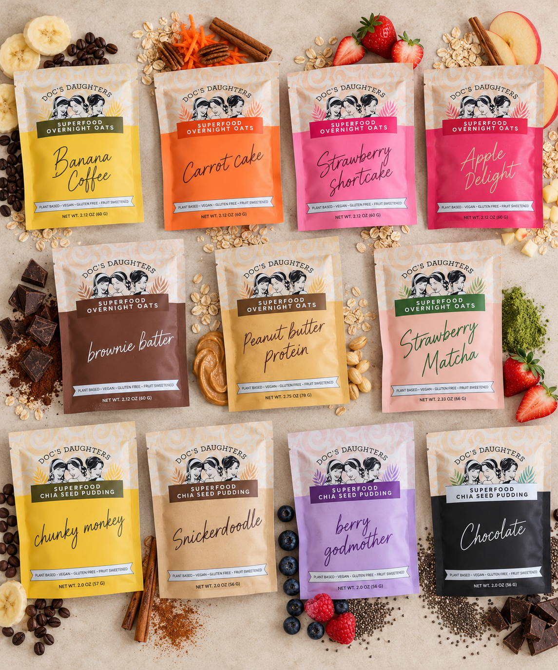 Superfood Breakfast Gift Box – All 11 Flavors